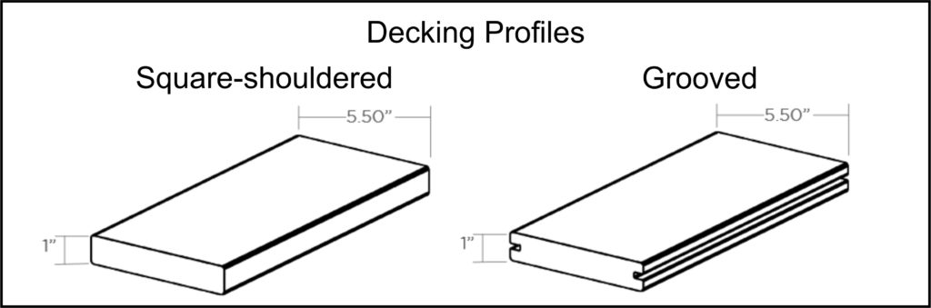 decking_profiles