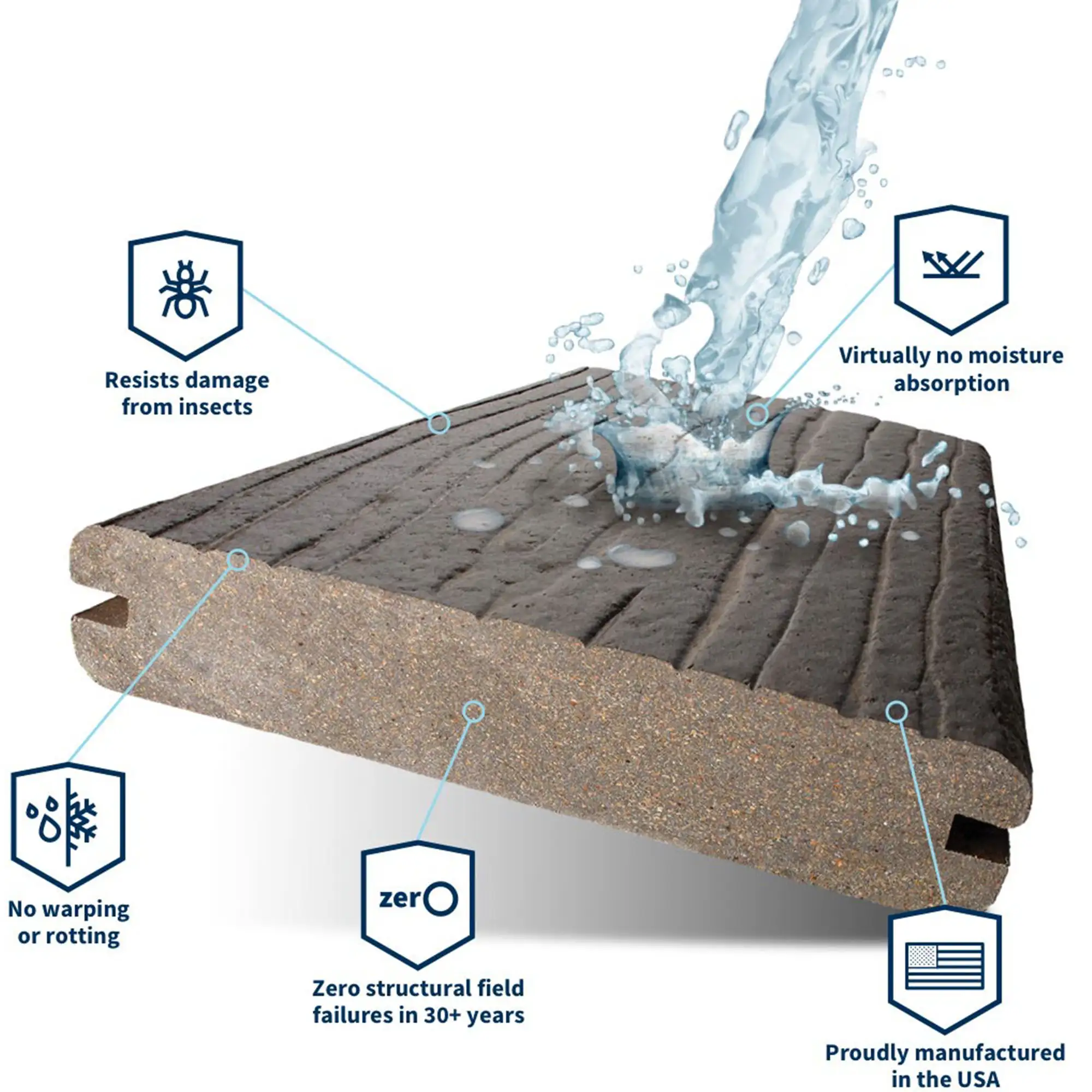 Shield Your Deck From The Elements: Unveil The Top-Rated Stain